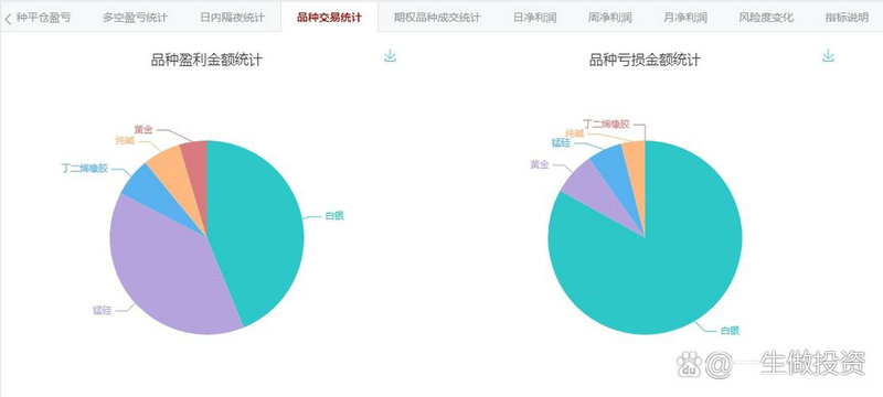 ������Ƽ��㼼���ؽ��칫��ҵ��̬Ȧ