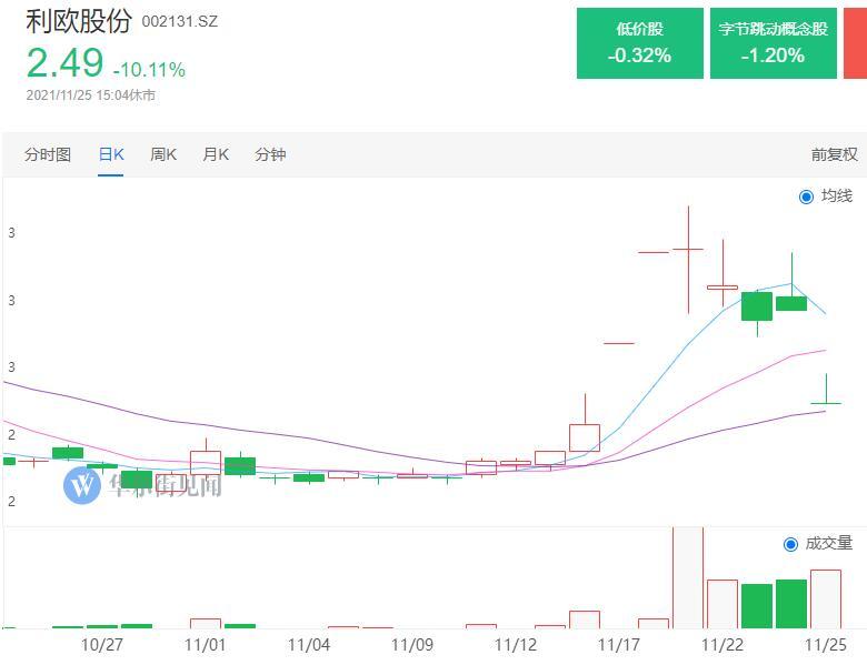 ���������̸������а�-���������̸�������ͣ������ע��Щ��Ʊ��