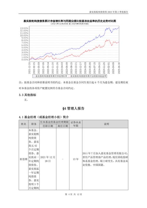 私募基金止损设置(私募基金建仓规则) 私募基金止损设置(私募基金建仓规则)