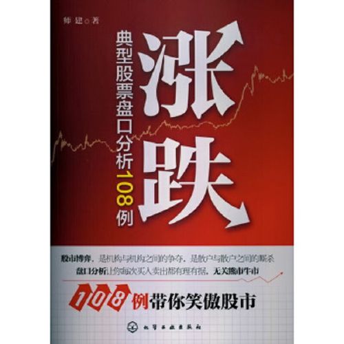 国际金价格今日查询(国际金价格今日查询) 国际金价格今日查询(国际金价格今日查询)