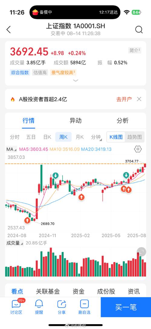 �㴴�ع�08202��ָ��㴴��