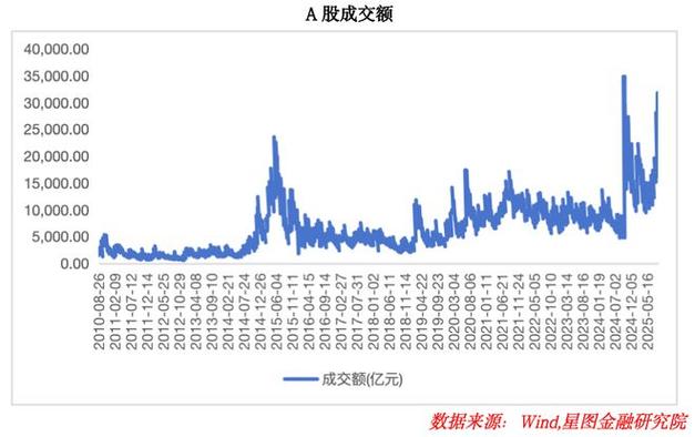 �����嶨�������ǧ�� �׳���ҵ��