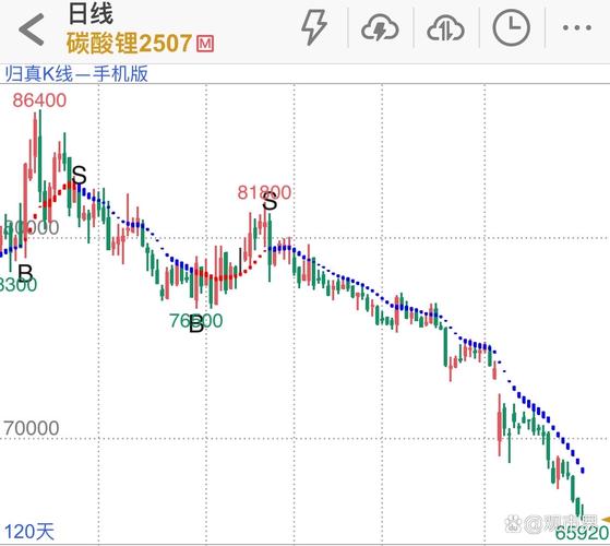 ��Ʊ�е����������ʲô��˼����Ʊ�µ����������ʲô��˼��