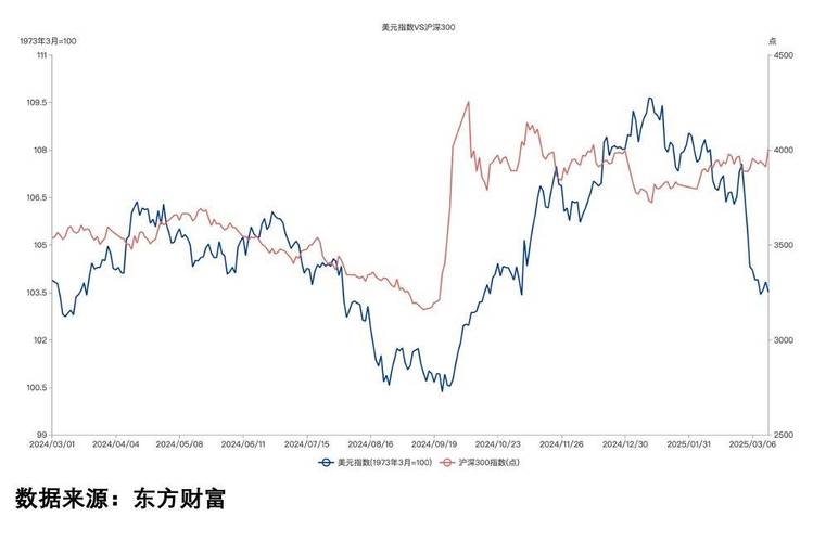 附息债券的价值评估(债券价值评估计算题) 附息债券的价值评估(债券价值评估计算题)