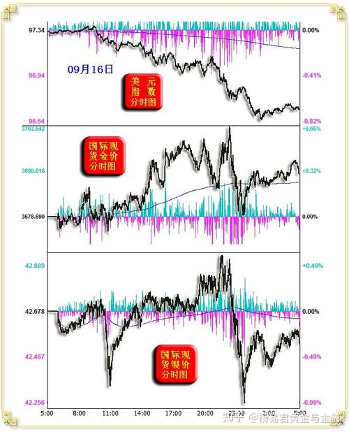 易方达增强债券b(南方宝元债券a) 易方达增强债券b(南方宝元债券a)
