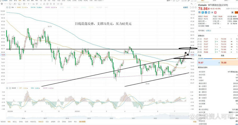 a��������з��У���ˮ�ſ���ipo�������У�