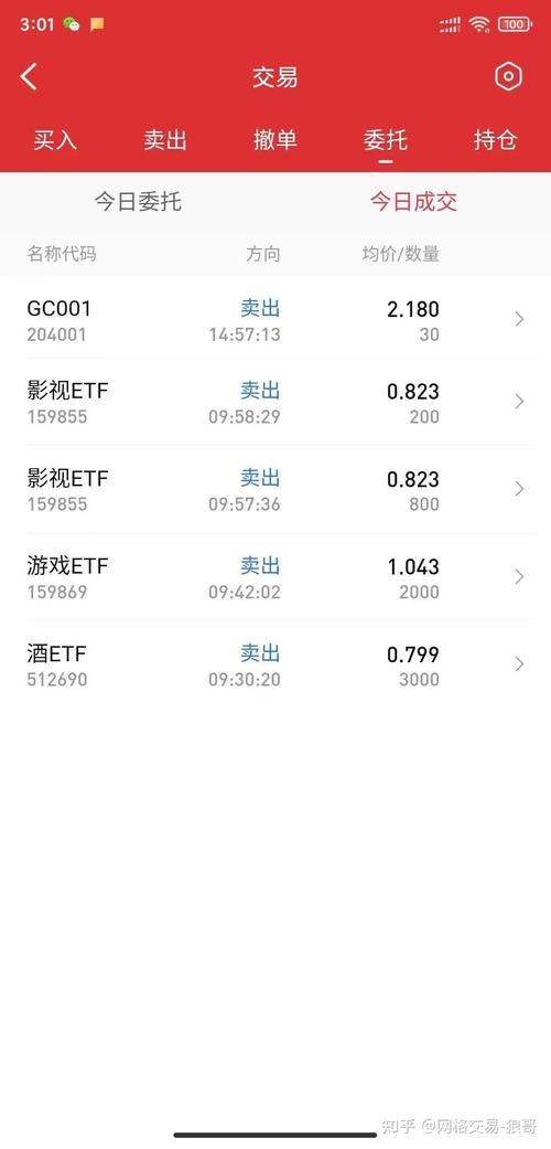 股社区神图(股社区定投) 股社区神图(股社区定投)
