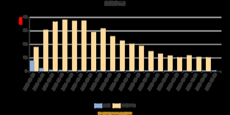 �����ٽ𿪲����й�˾���ٽ���ͷ�ɣ�