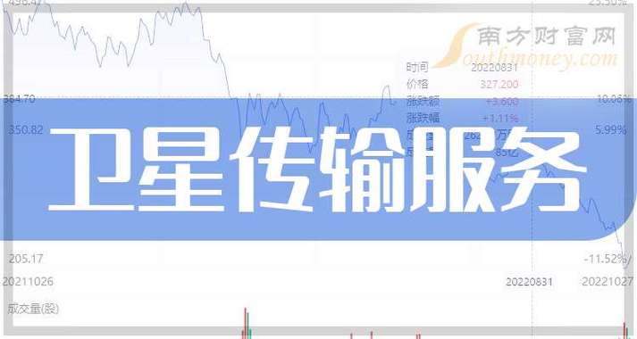 ��ά���Ų������޹�˾