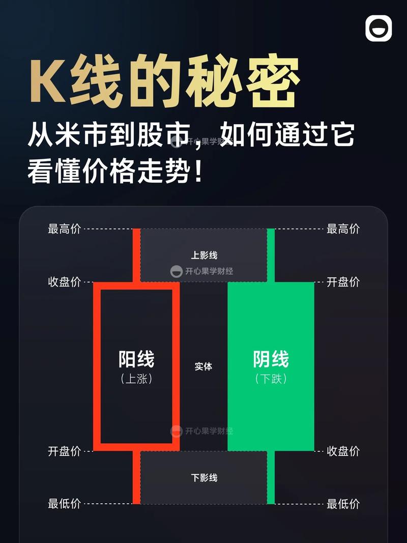 中英科技股票 中英科技股票