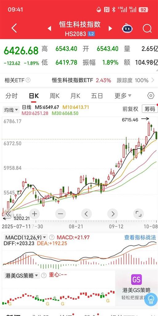 fof��������Щ��˾��qdii��������ף�