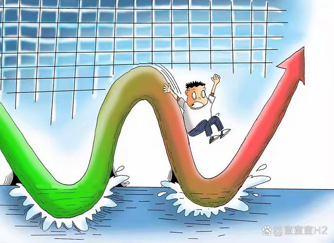 ǰ����ծ������ ����ϵ��������������תծ���