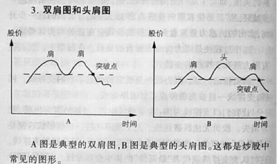 股市股民炒股类比 股市股民炒股类比