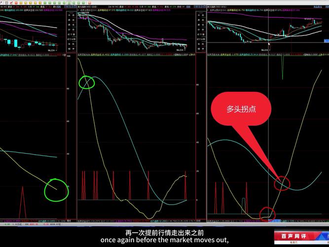 中签投资者要哭了 哔哩哔哩暗盘股价破发 只因一大乌龙!CRO龙头2 中签投资者要哭了 哔哩哔哩暗盘股价破发 只因一大乌龙!CRO龙头2