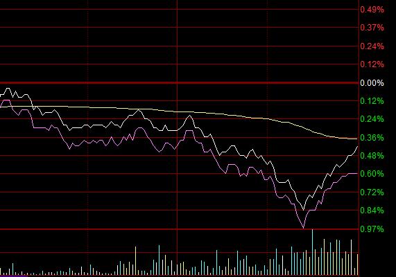 �ͷ�����������Ĵ󺽿չ�Ʊ