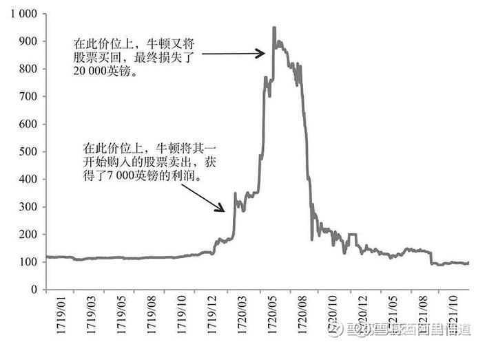 �²Ƹ����� �²Ƹ�ȫ��