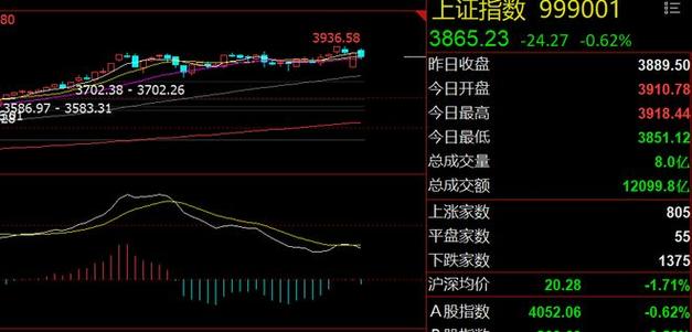 ����ʺ�ɰ�