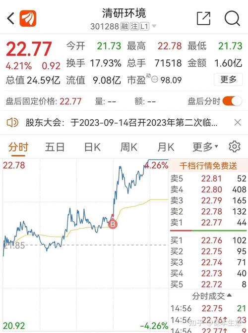 �ڼҴ�������ô�����������������������ˣ�