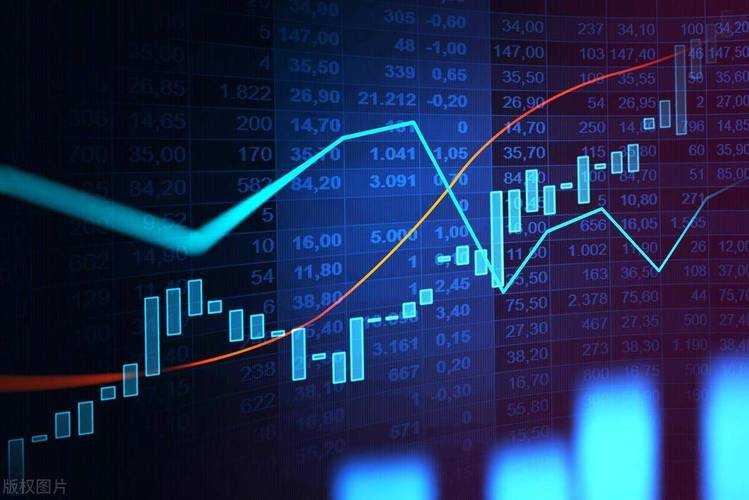 Ŀǰ��ֵ��Ͷ�ʵĹ�Ʊ