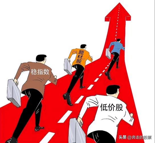 掘金新三板转板试点(之二) 掘金新三板转板试点(之二)