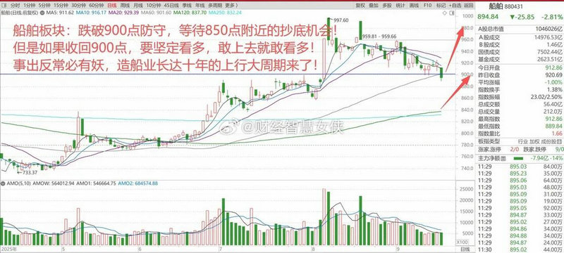 ½¨ÐÐÒøÐÐС¶î´û¿îÌõ¼þ£¨Ð¡¶î´û¿îҪʲôÌõ¼þ£© ½¨ÐÐÒøÐÐС¶î´û¿îÌõ¼þ£¨Ð¡¶î´û¿îҪʲôÌõ¼þ£©