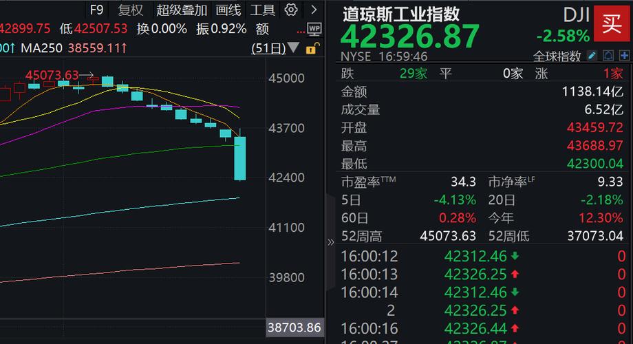 �����򳬵��ɵ�ţ��