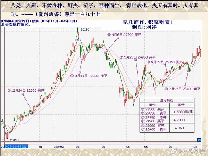 ȥ��354����������ƹ�˾�췣��1186�� ���ɼ�ܻ��ƽ����һ����