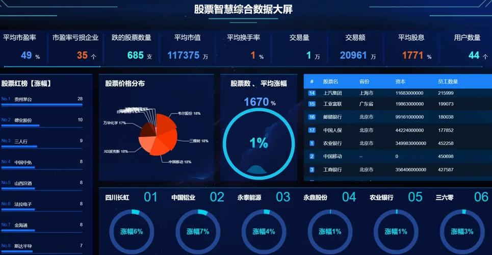 ǰ����Դ����˾���ǰ����Դ���������ܣ�