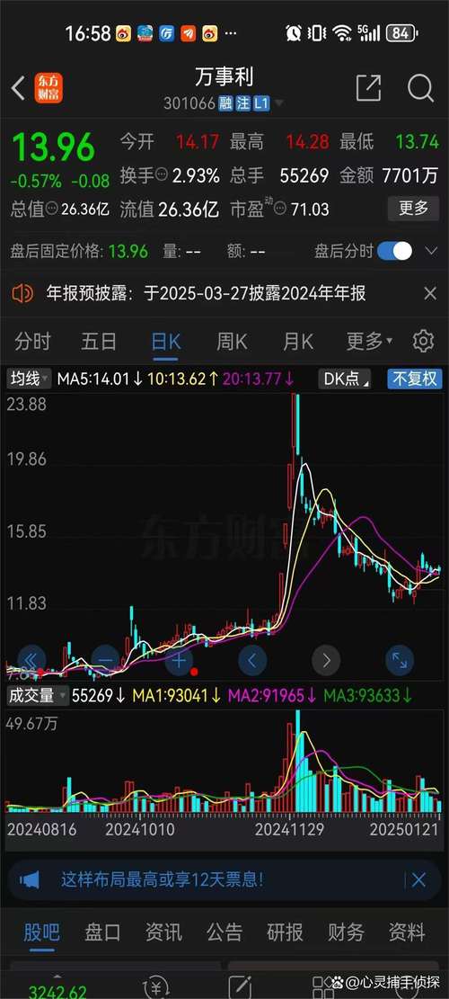 �����¹����д����ǵ������¹����еڶ�����ǵ�������Ϊ��