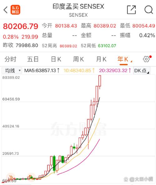 001238股票行情(001382的股价) 001238股票行情(001382的股价)