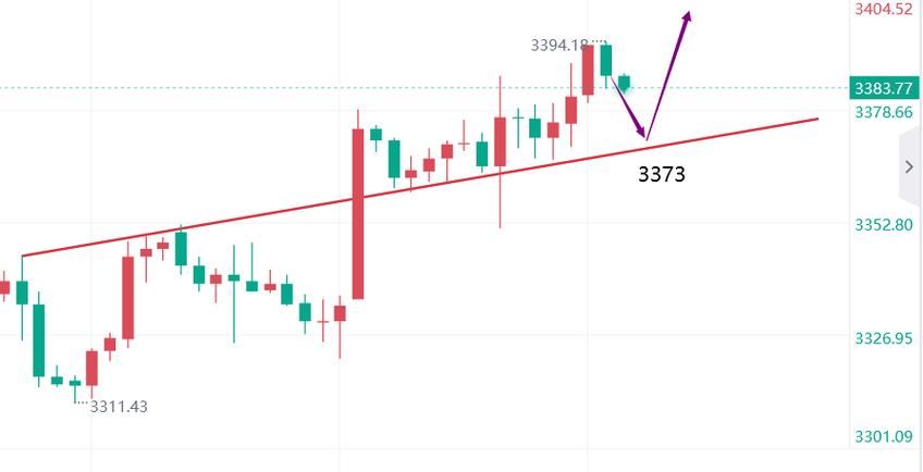 �����߿���Ϣ