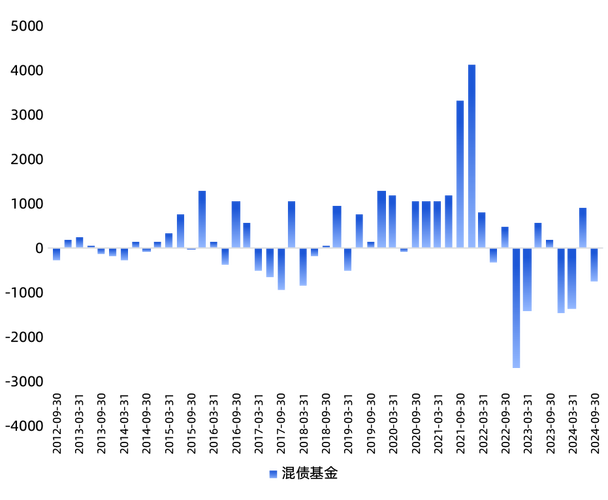 ��������������Ŀ�������ճ� ��ʮ���塱�ڼ����̫���ܷ���