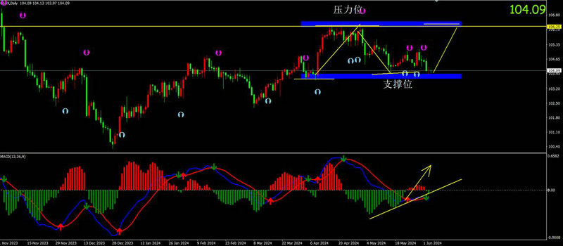 大智慧主播版(海通大智慧手机版官网) 大智慧主播版(海通大智慧手机版官网)