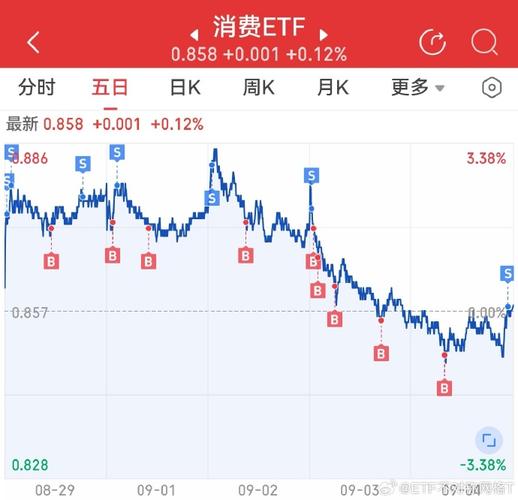可转债上市价格怎么算(什么是转债价格怎么计算) 可转债上市价格怎么算(什么是转债价格怎么计算)