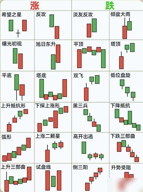 国家队基金十大重仓曝光 整体仓位降至新低 国家队基金十大重仓曝光 整体仓位降至新低