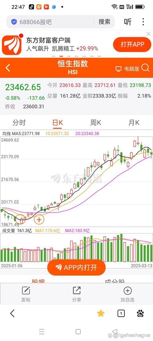 ��������Ʊ�ɰ�_��������Ʊ����������