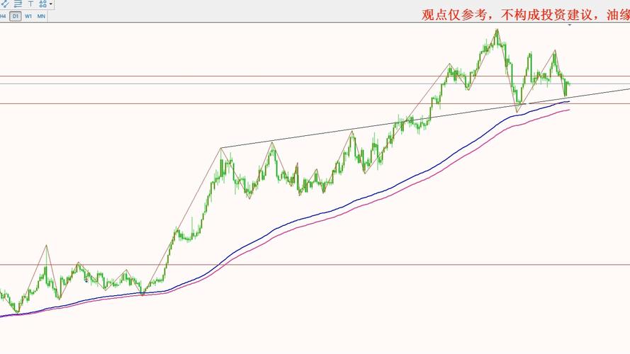 �������ڻ�1806�������ڻ�����ʵʱ��������