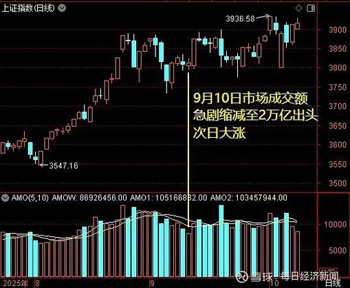 013797基金今日估值 013797基金今日估值