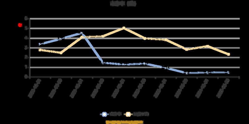 ���о޷��� �������ɹ��˿���