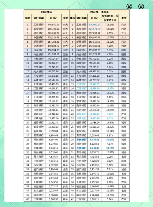 ծȯ������������ô�㣨��ծ�����ʼ��㹫ʽ��