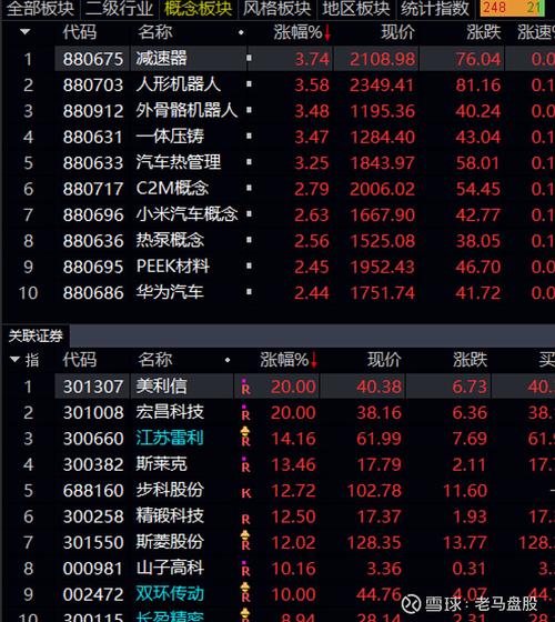 gdp增长速度公式 gdp增长速度怎么计算 gdp增长速度公式 gdp增长速度怎么计算