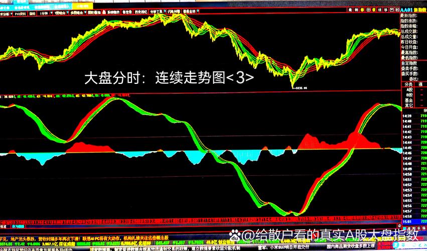 ����ڻ���������ӹ�˾ ������������ҵ���ģ