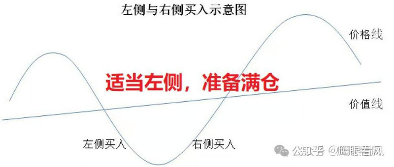 ��ƱΪʲô�����ǵ�ͣ����Ʊ��ͣ����ô���㣩