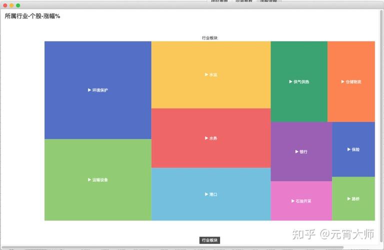 上市公司发行的股票如何确定数量(公司发行多少股票由什么决定) 上市公司发行的股票如何确定数量(公司发行多少股票由什么决定)