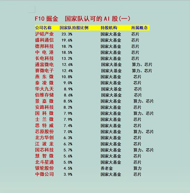 ������Ʒ��ҵ�ܶ��µ�0.24% �����ʽ�����-1.36��Ԫ