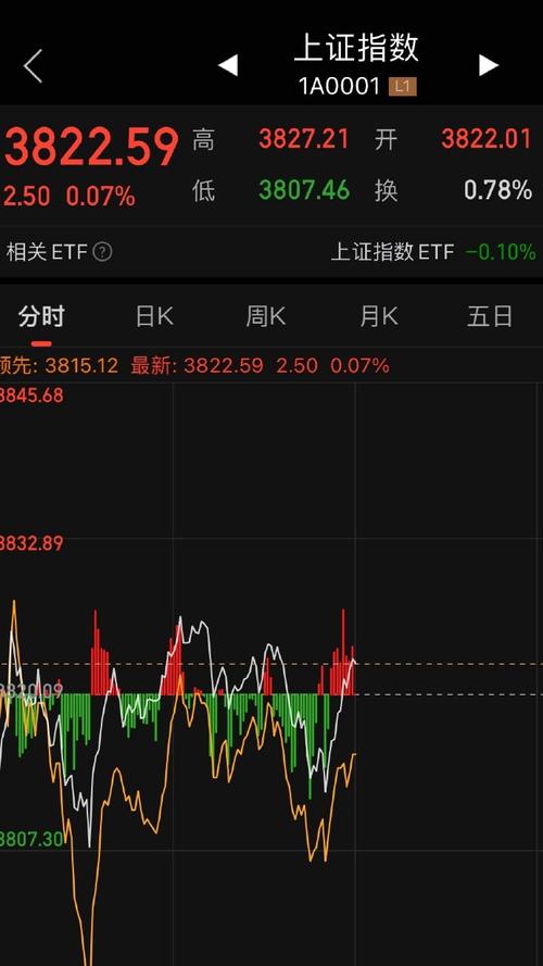 国债和定期存款哪个更安全(2020买国债和存定期哪个好) 国债和定期存款哪个更安全(2020买国债和存定期哪个好)