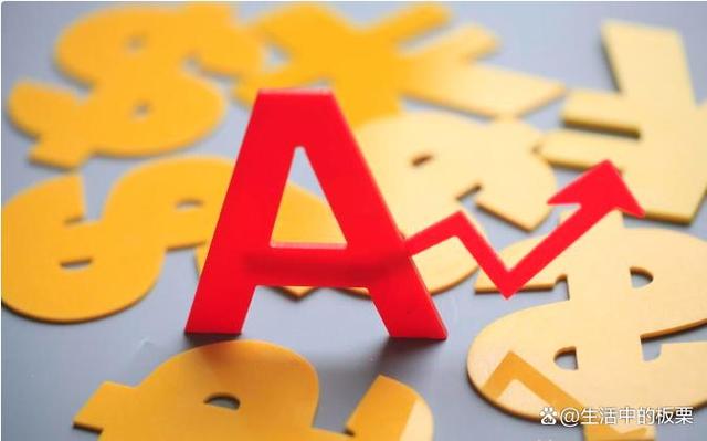 k线图日线(k线图和折线图哪个更好) k线图日线(k线图和折线图哪个更好)