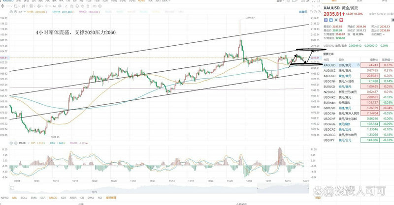 中国版“纳斯达克”遇挑战 新三板投资2.0阶段 中国版“纳斯达克”遇挑战 新三板投资2.0阶段