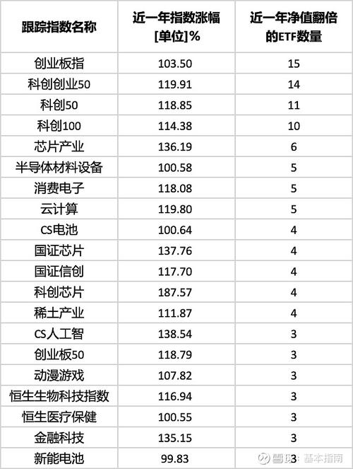 信用卡刷了十几万还不上怎么办(信用卡刷10万手续费多少) 信用卡刷了十几万还不上怎么办(信用卡刷10万手续费多少)