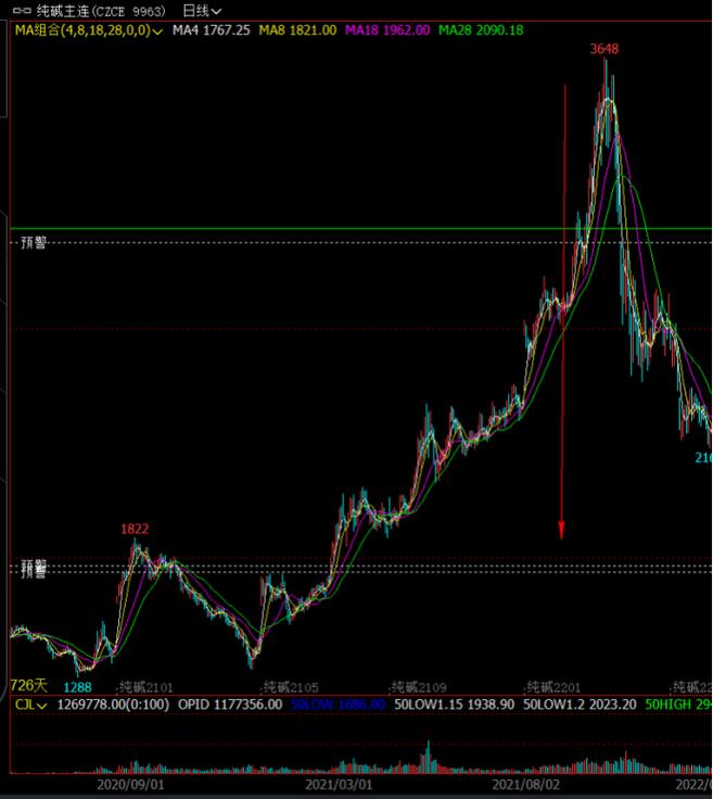 ʲô��Ʊ�Ǵ��¹�